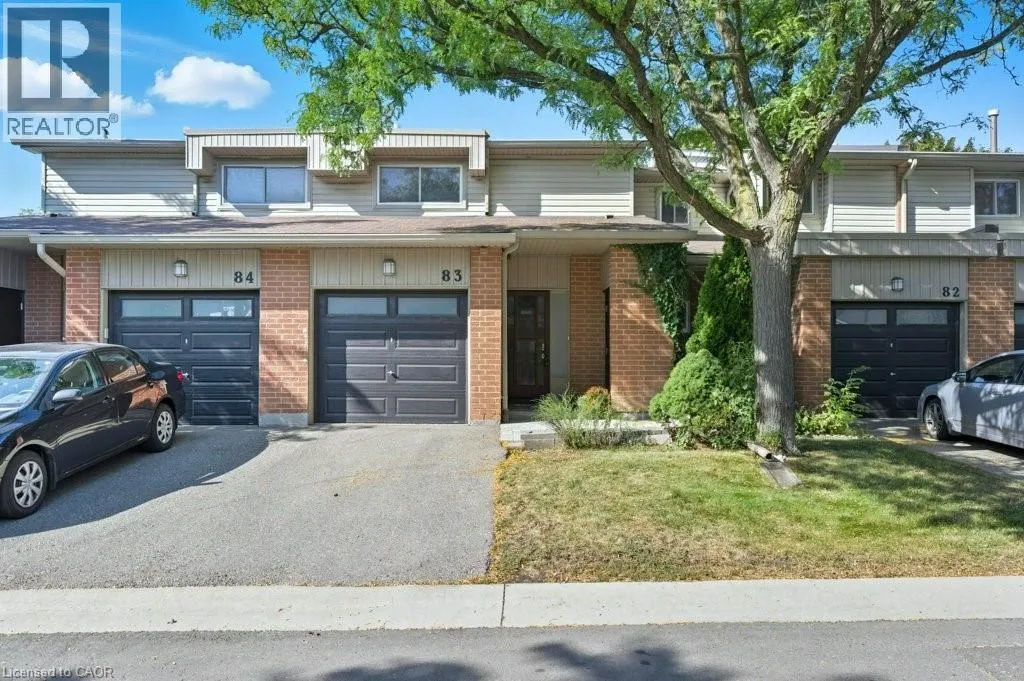 485 MEADOWS Boulevard Unit# 83, #83