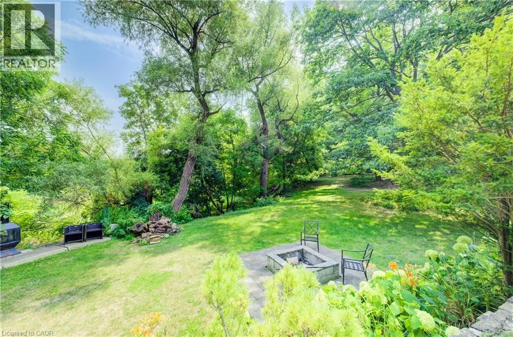 2080 BEAVERDALE Road