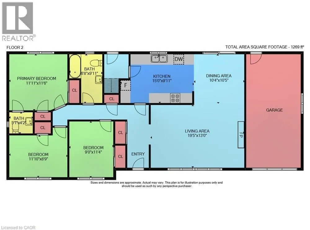 128 ONEIDA Boulevard