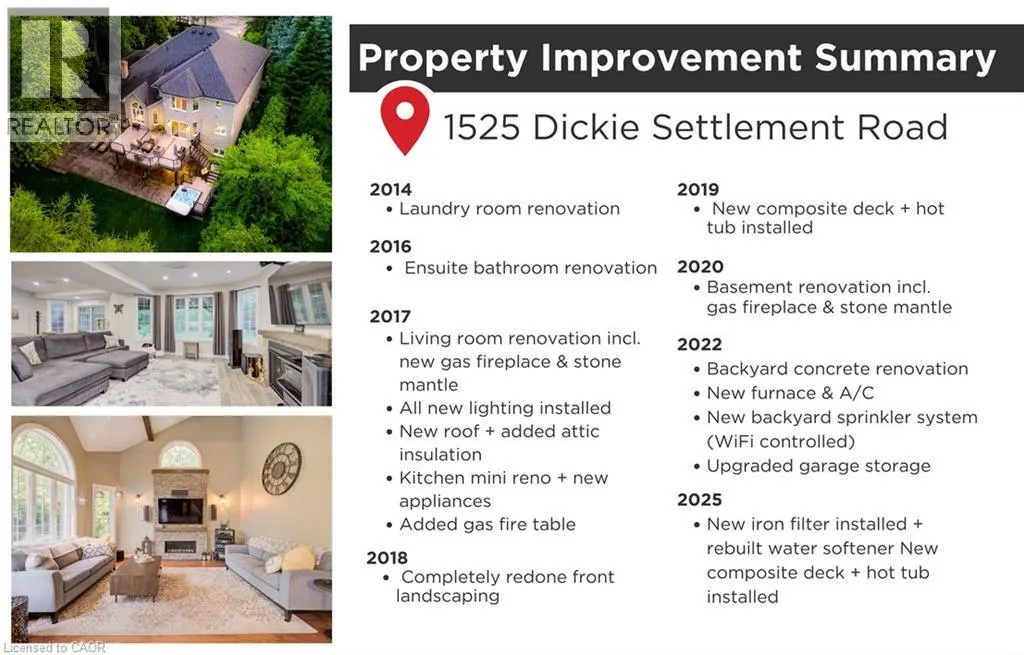 1525 DICKIE SETTLEMENT Road