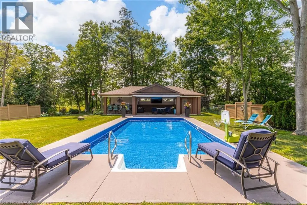 994 COURTLAND Drive