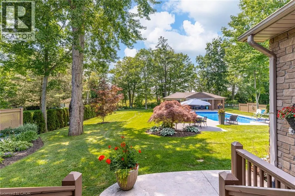 994 COURTLAND Drive
