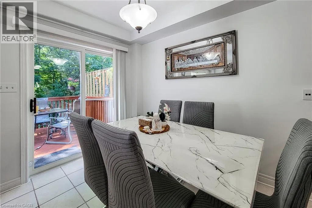 171 HIGHBURY Drive Unit# 13 #13