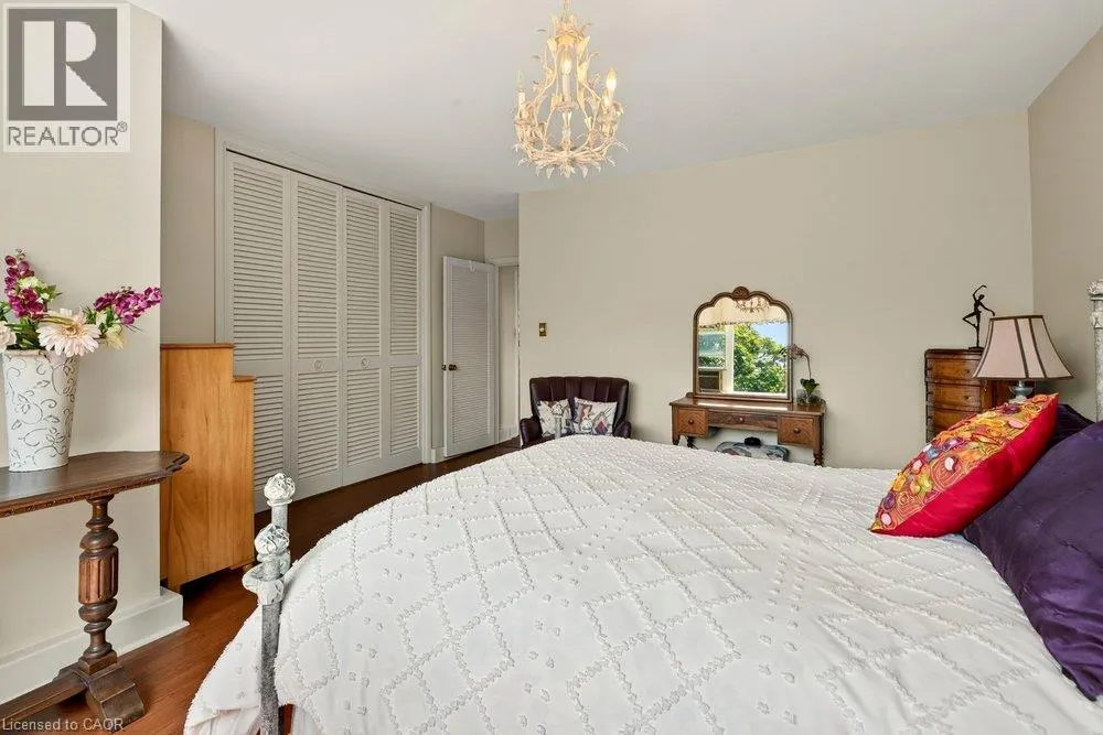 9 GRANT Boulevard Unit# 602 #602