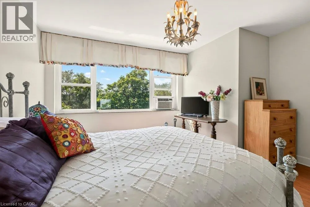 9 GRANT Boulevard Unit# 602 #602