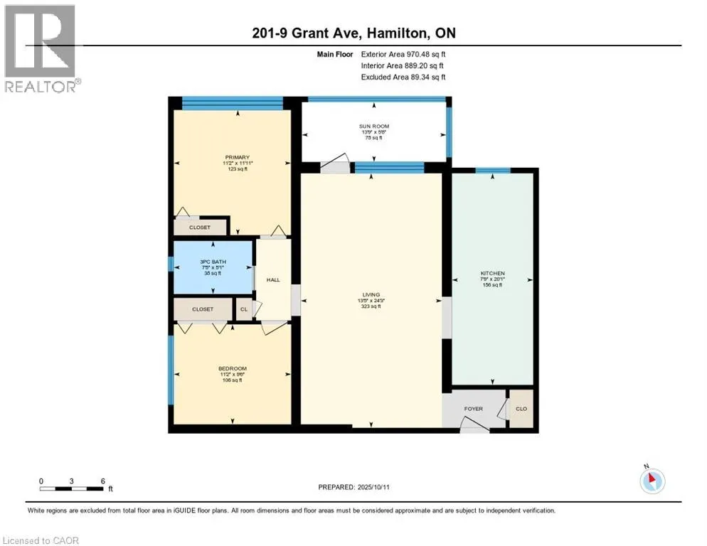 9 GRANT Boulevard Unit# 201 #201