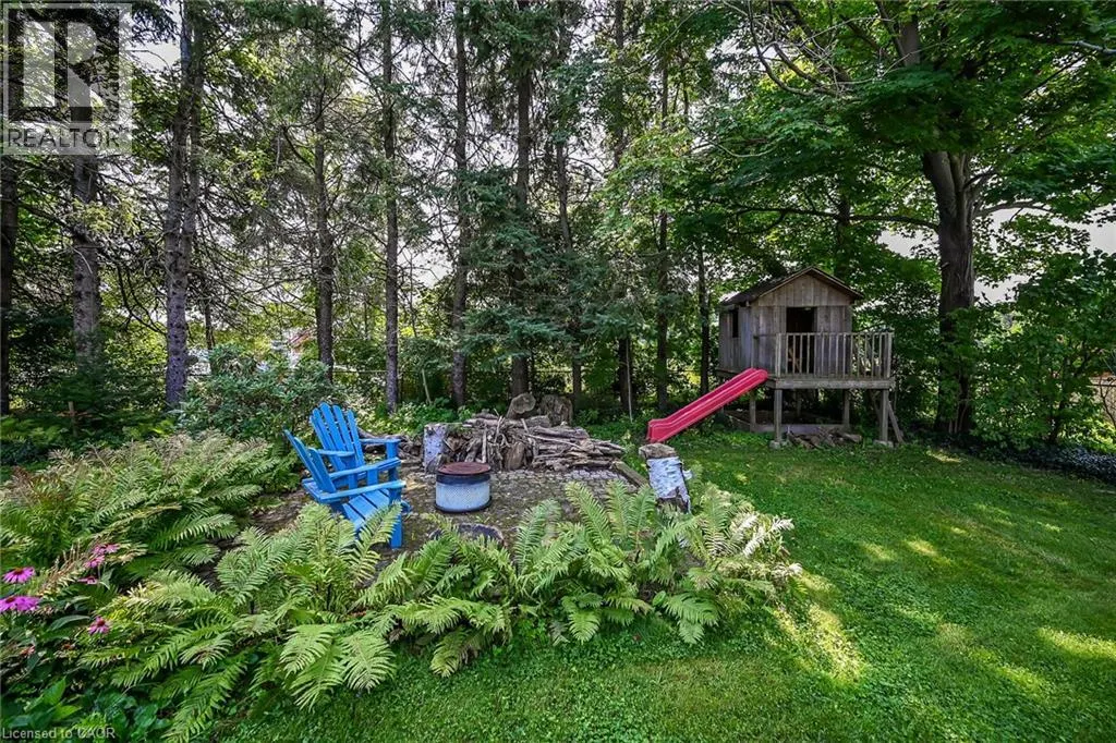 1431 FLETCHER Road
