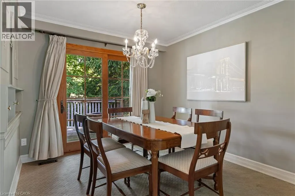 401 CAIRNCROFT Road