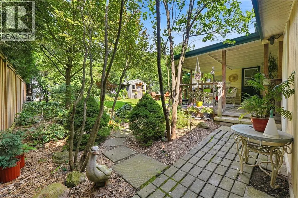 361 DUNDAS Street E