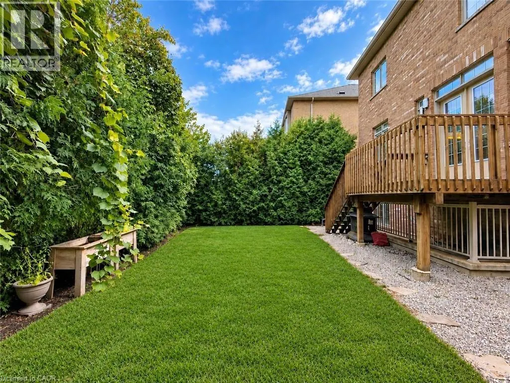 2121 BLACKFOREST Crescent
