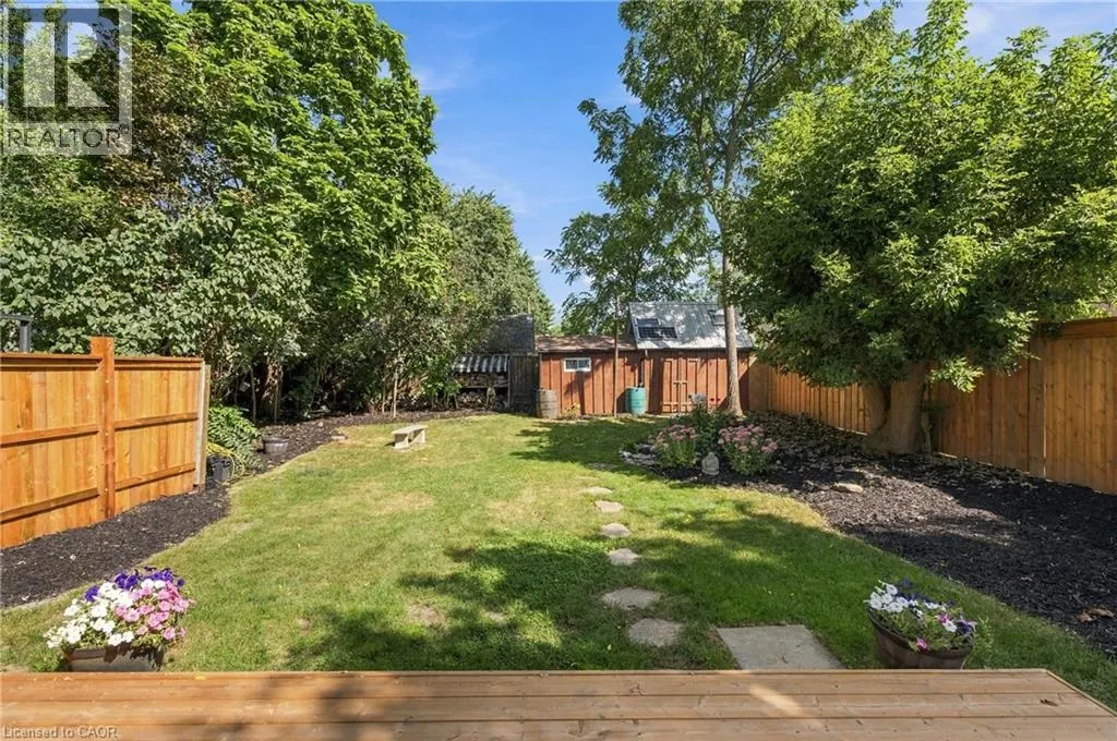 116 DUFFERIN Street