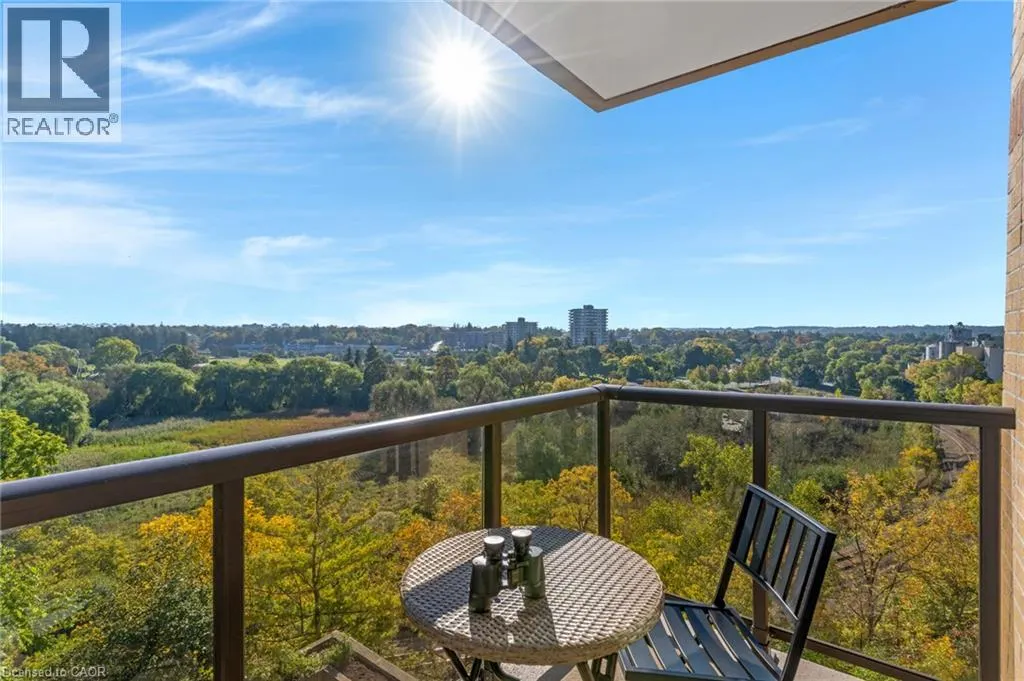 237 KING Street W Unit# 402 #402