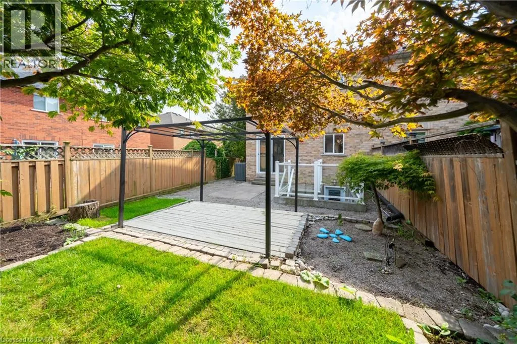 2031 WESTREE Drive Unit# Basement #Basement
