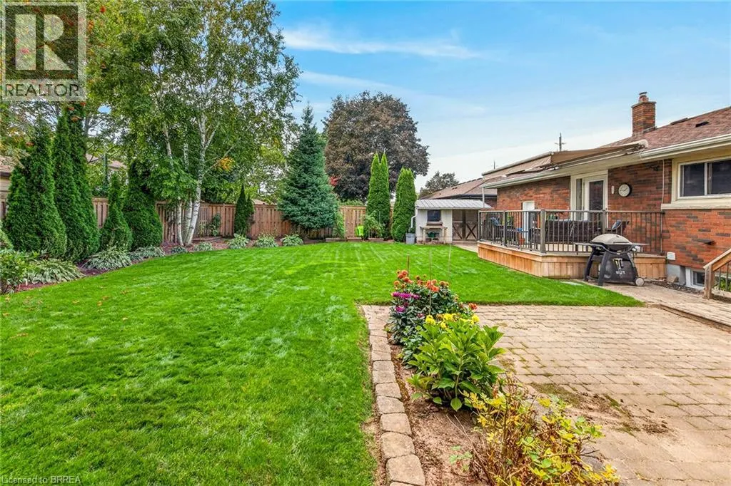 41 KENSINGTON Avenue