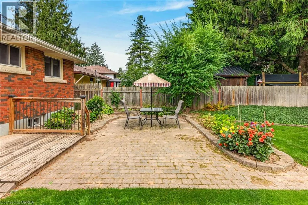 41 KENSINGTON Avenue