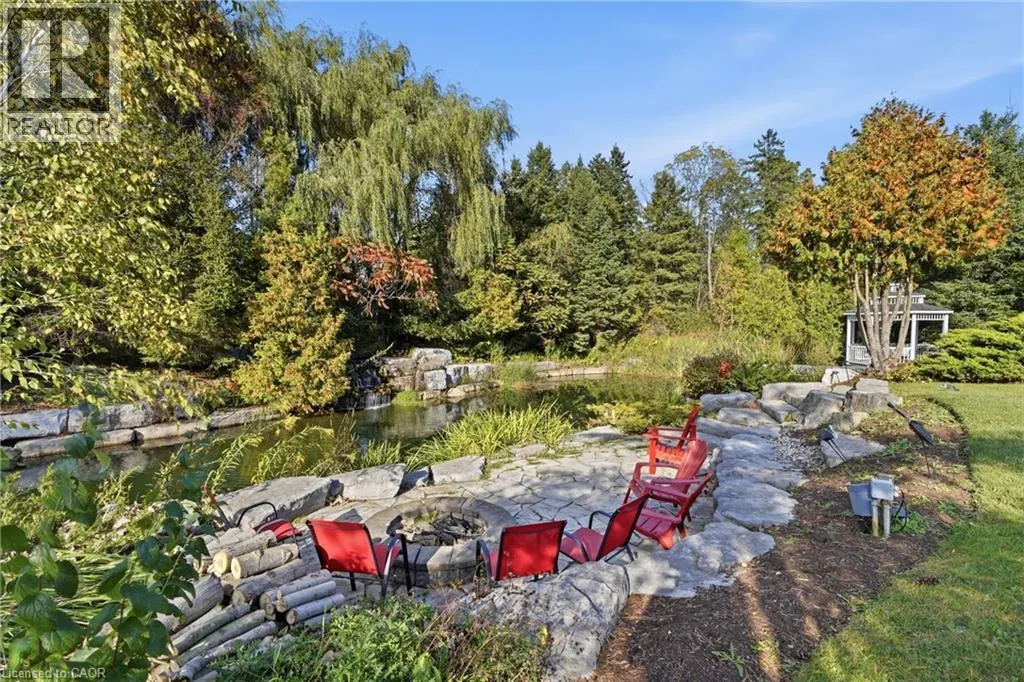 1194 HUNT CLUB Road