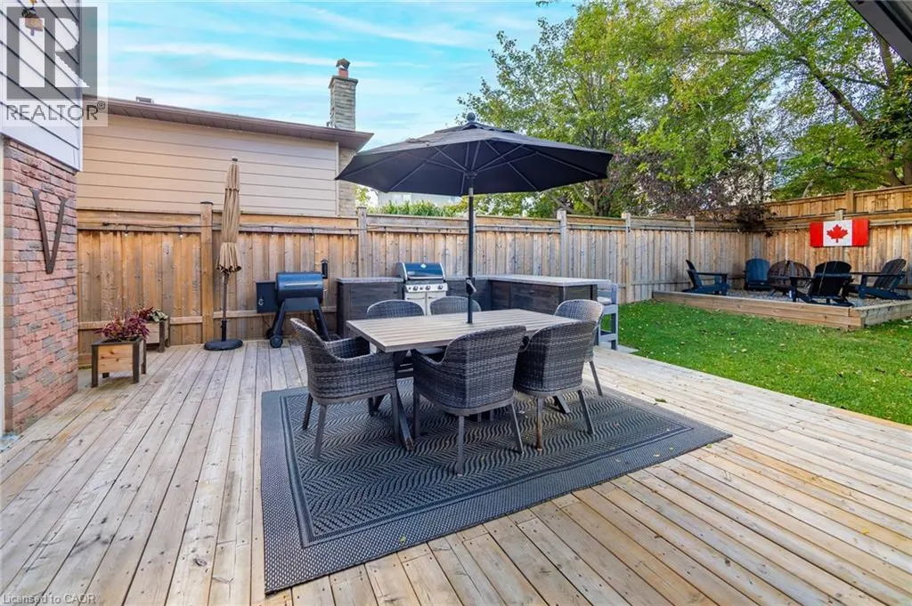 2595 CAVENDISH Drive