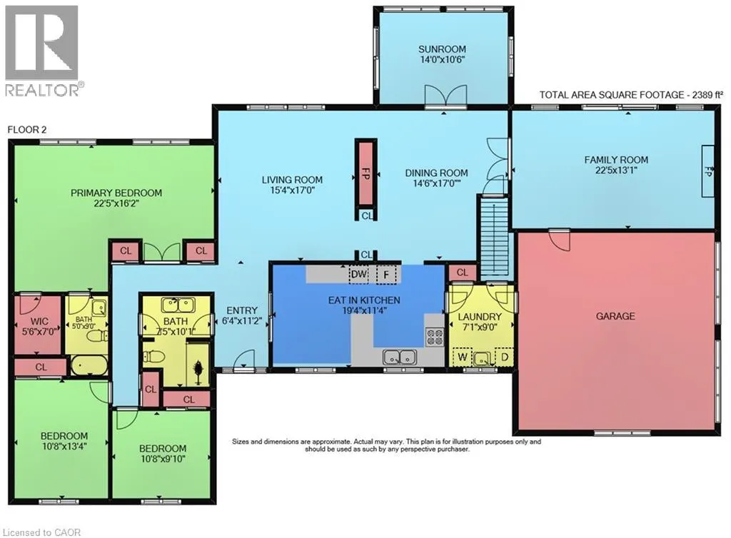 2 KARENDALE Crescent