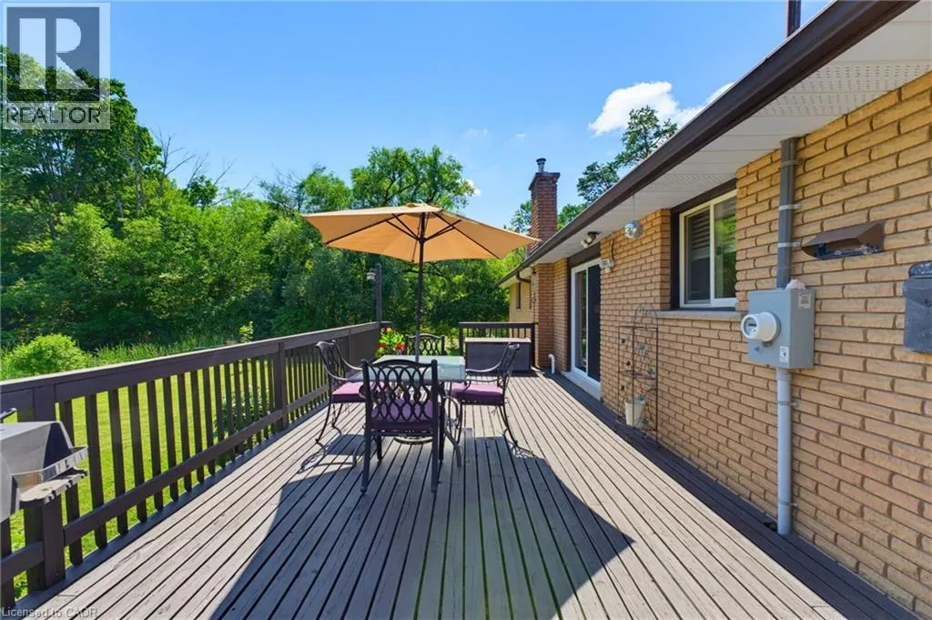 3226 INDIAN Trail