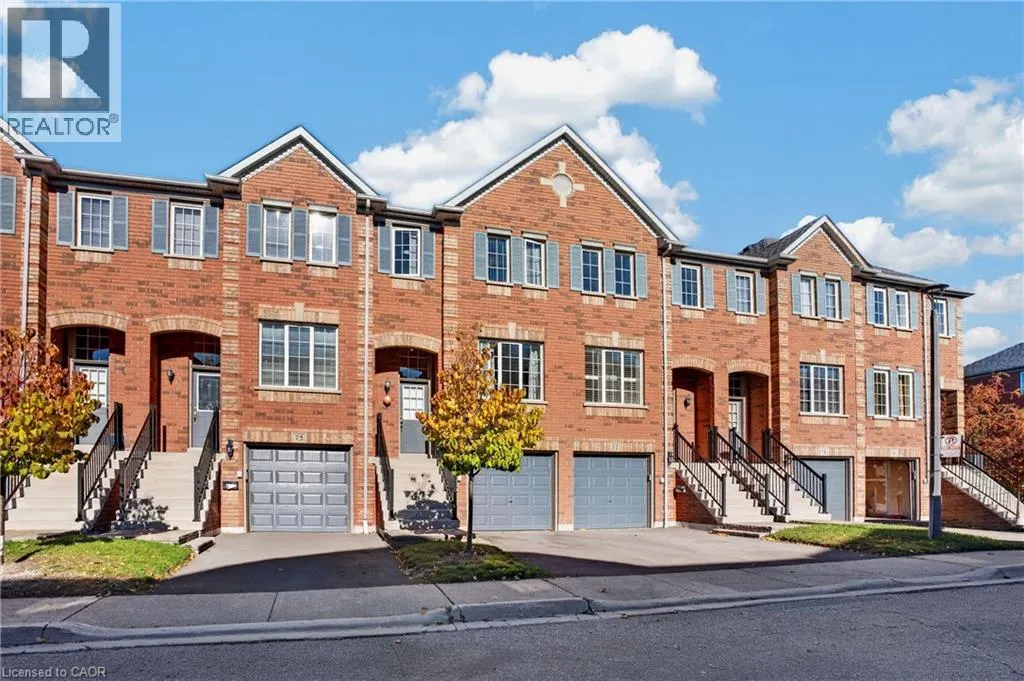 5530 GLEN ERIN Drive Unit# 76 #76