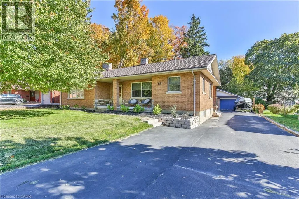 66 LISGAR Avenue