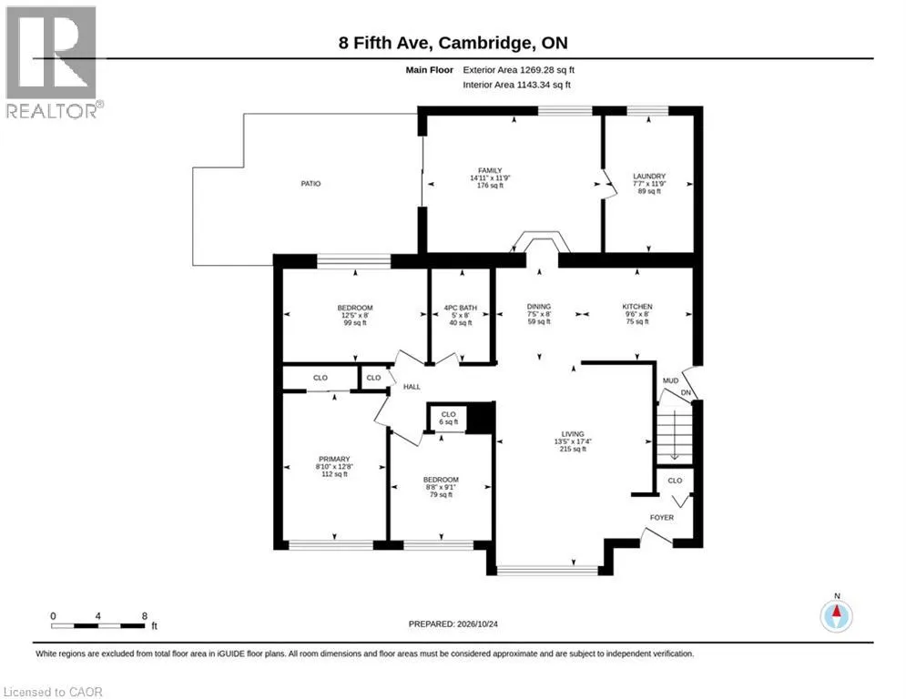 8 FIFTH Avenue