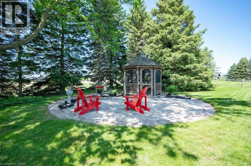 1068 CAMERON Road