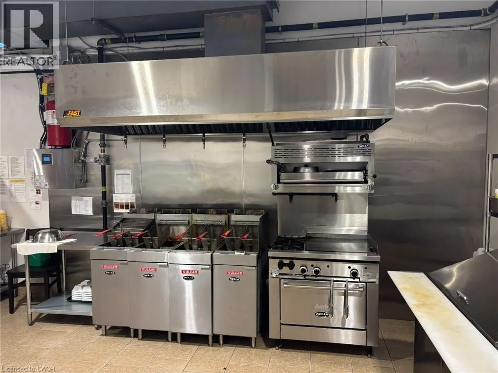 788 YONGE Street Unit# 3 #3