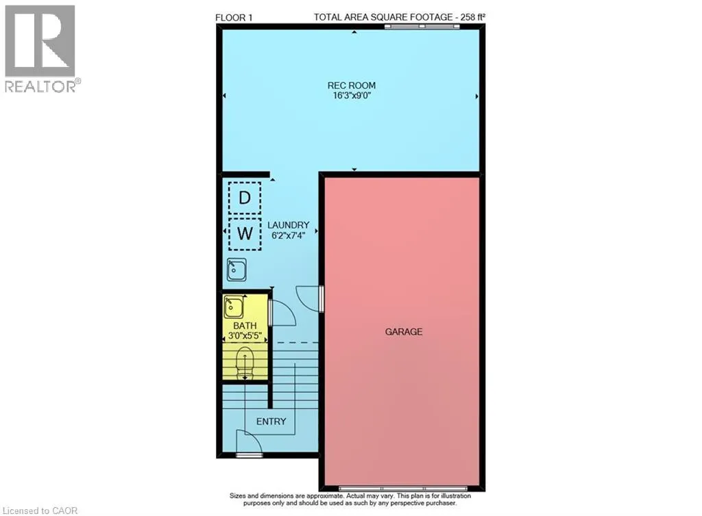 63 FONTHILL Road Unit# 3 #3