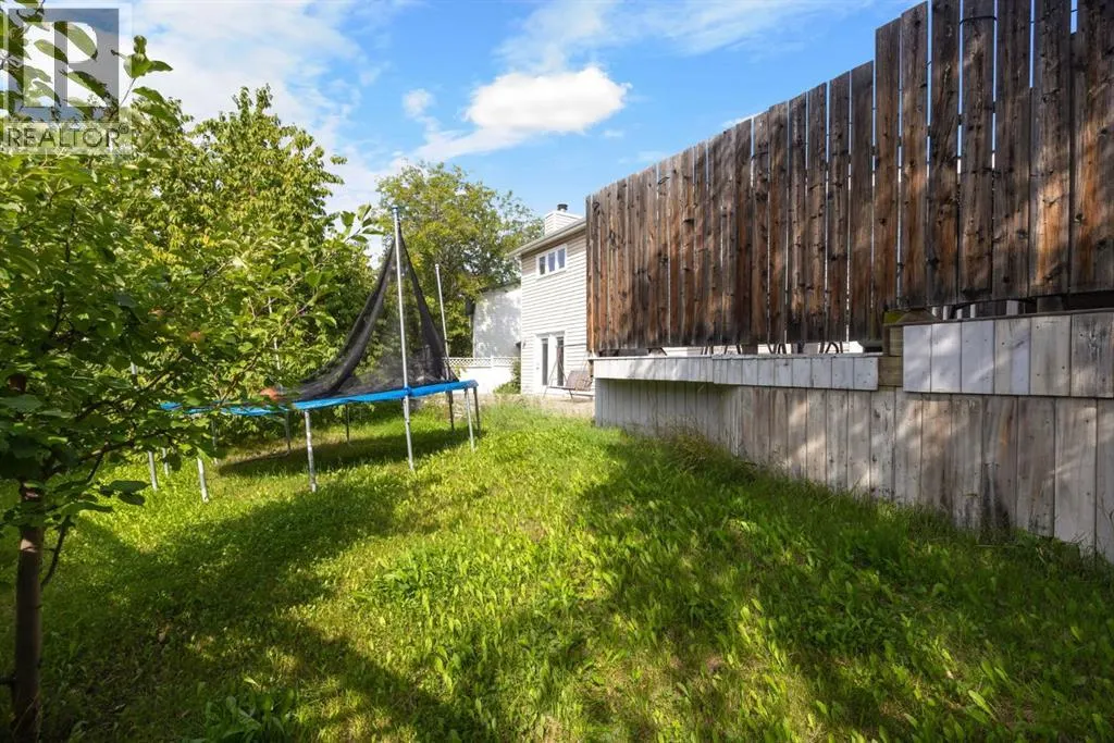 145 Dundas Road
