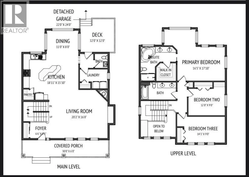 38 Prestwick Parade SE