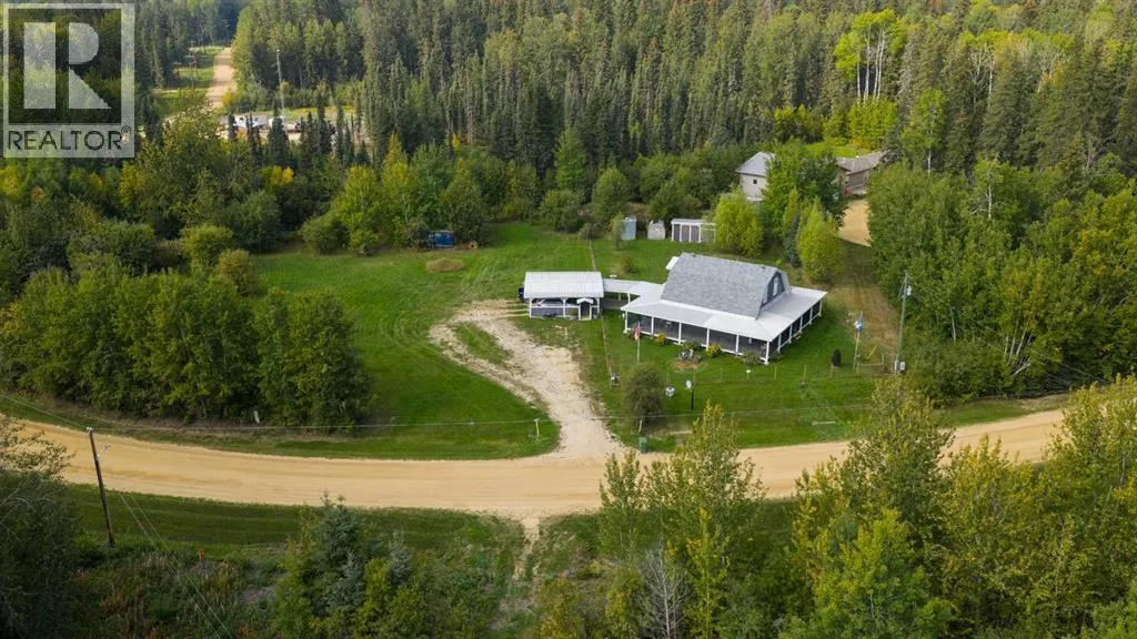 1301 Wolf Trail