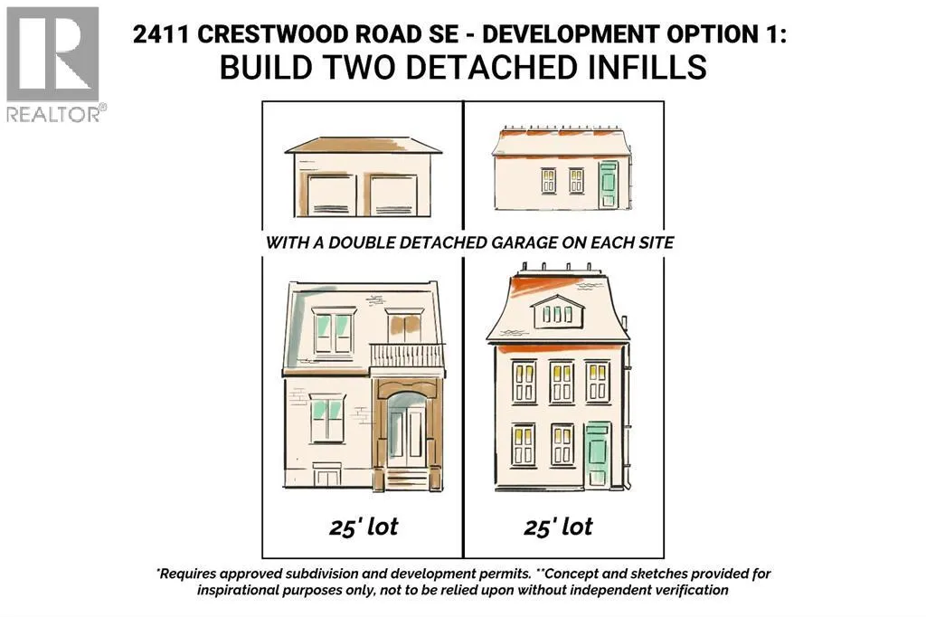 2411 Crestwood Road SE