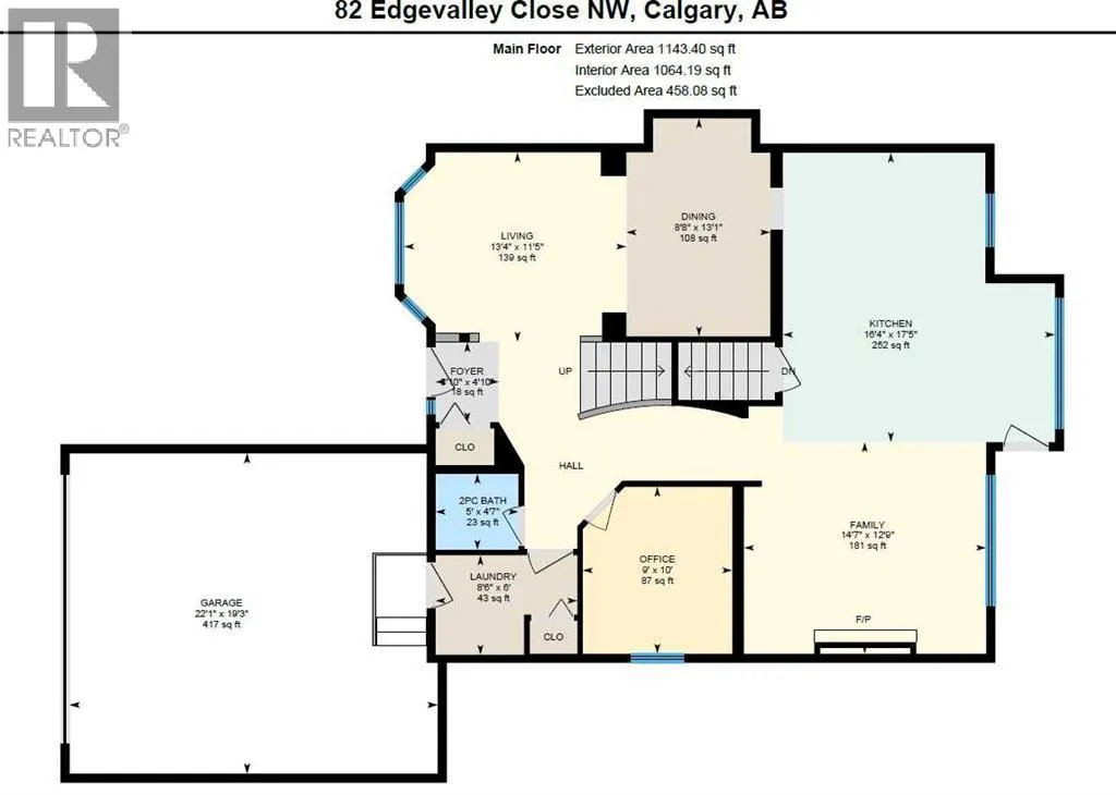 82 Edgevalley Close NW
