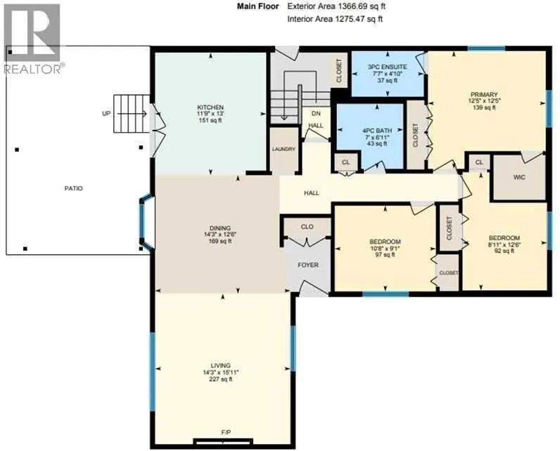 933 Macleod Trail SW
