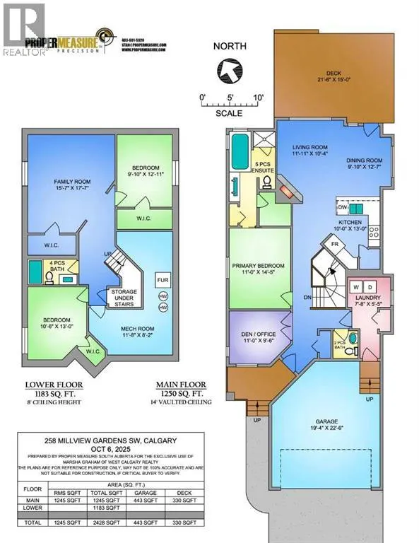 258 Millview Gardens SW