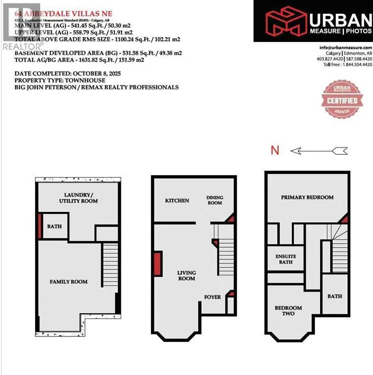 64 Abbeydale Villas NE