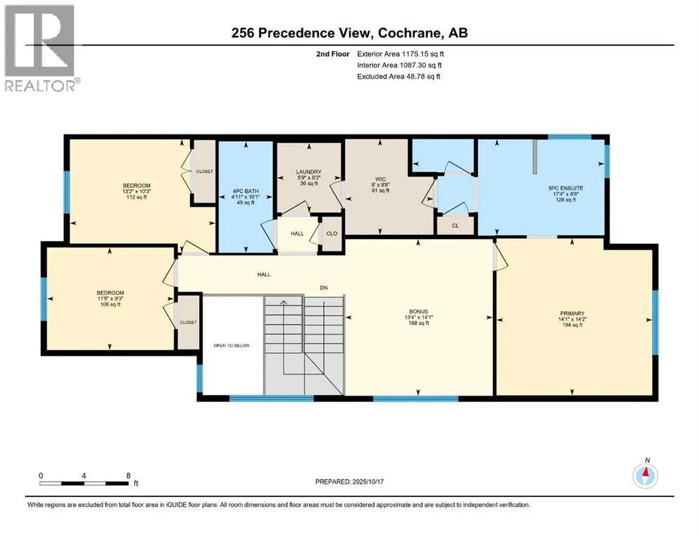 256 Precedence View