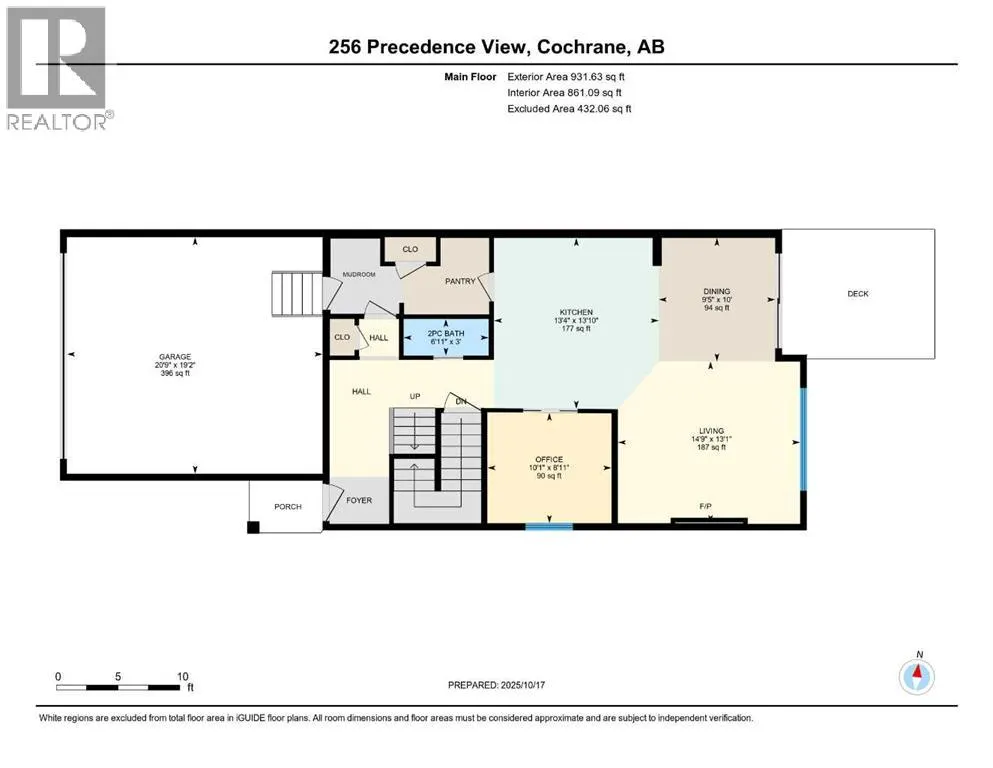 256 Precedence View