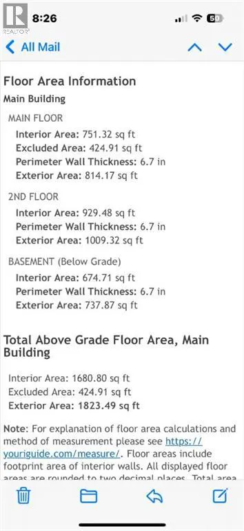 425 FAIRMOU Boulevard S