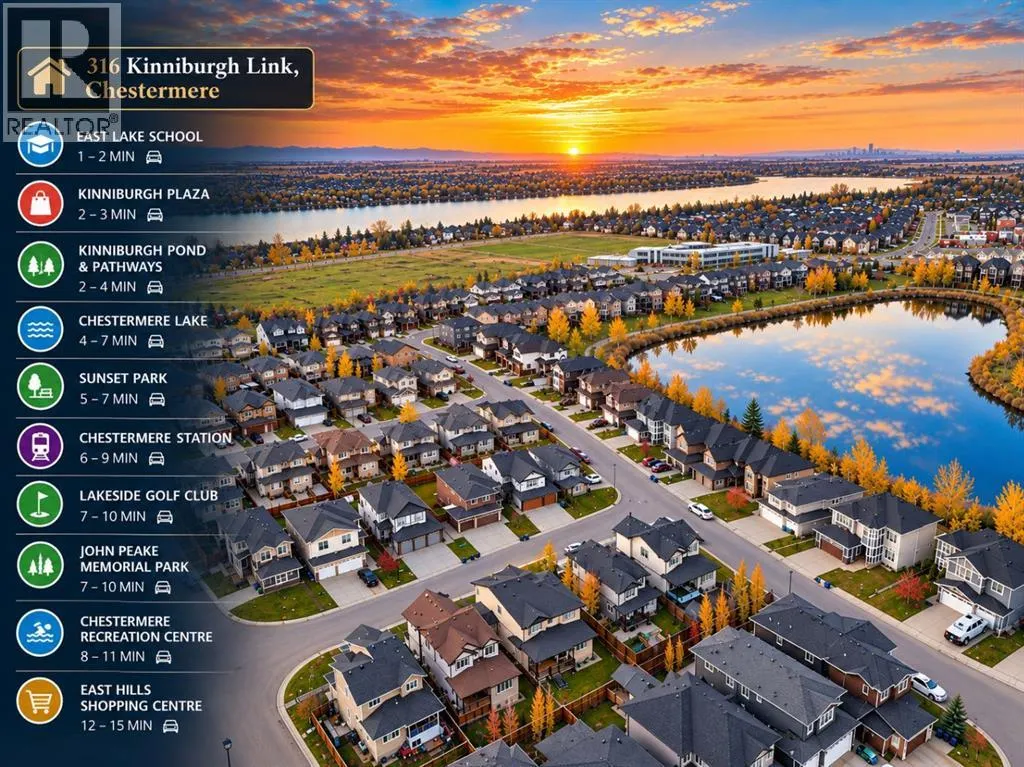 316 Kinniburgh Link