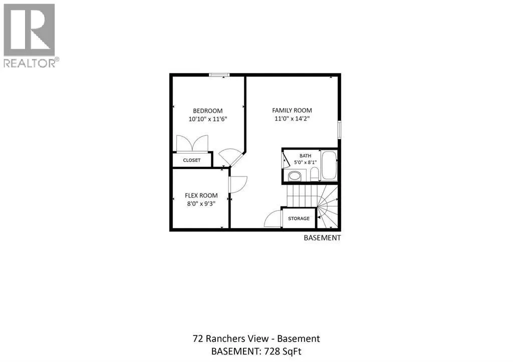 72 Ranchers View