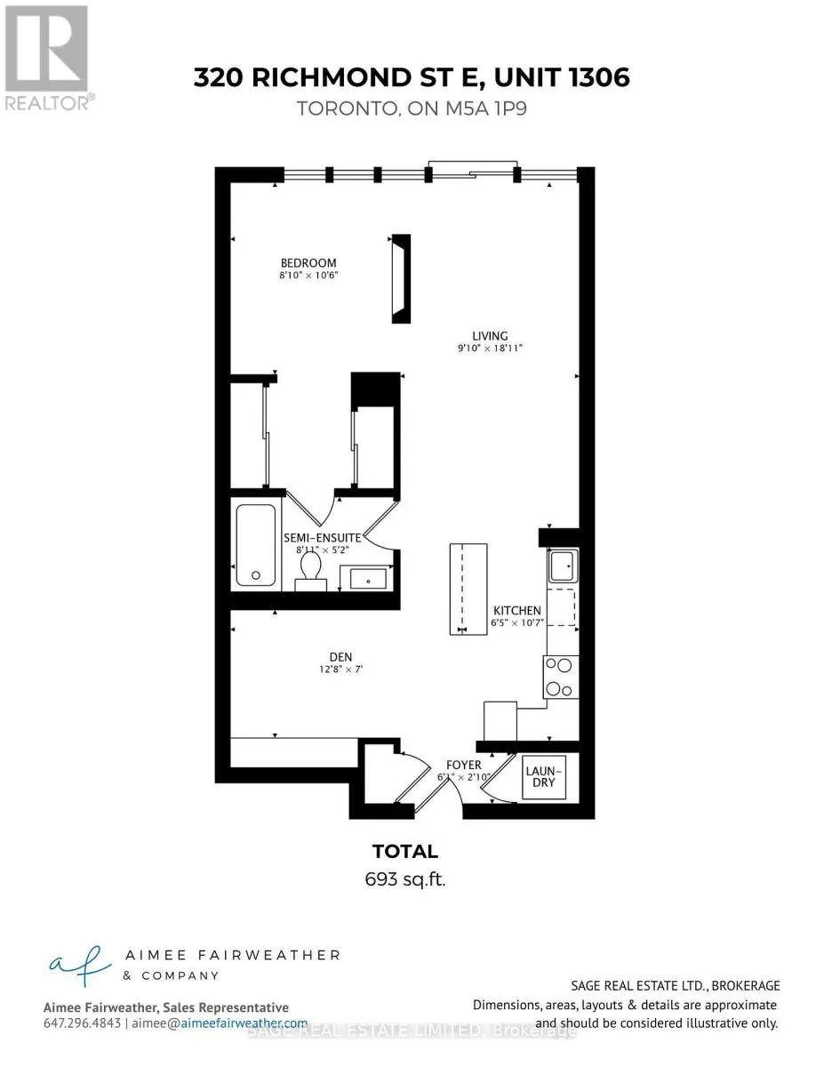 1306 - 320 RICHMOND STREET E