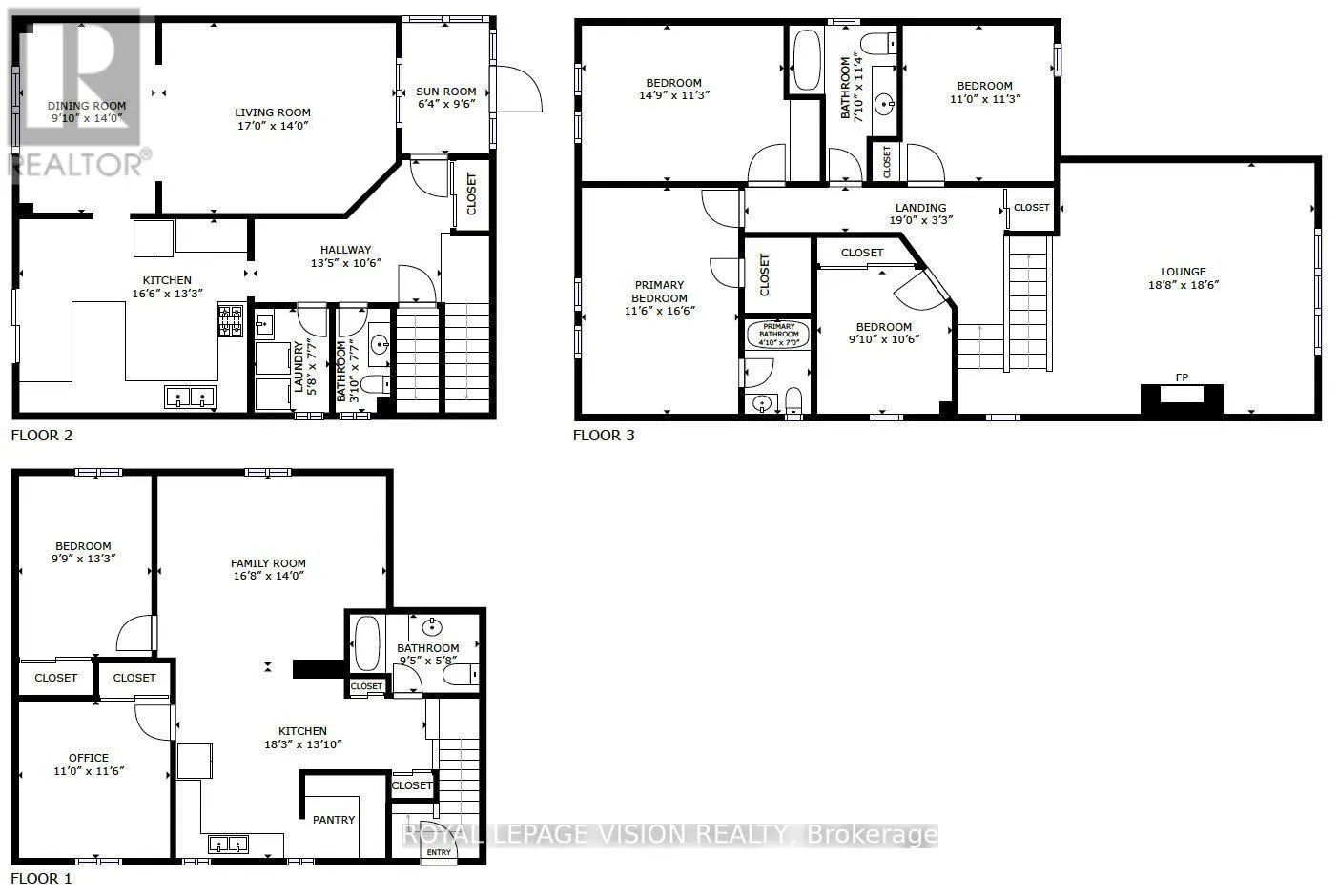 28 VALLEY CENTRE DRIVE S