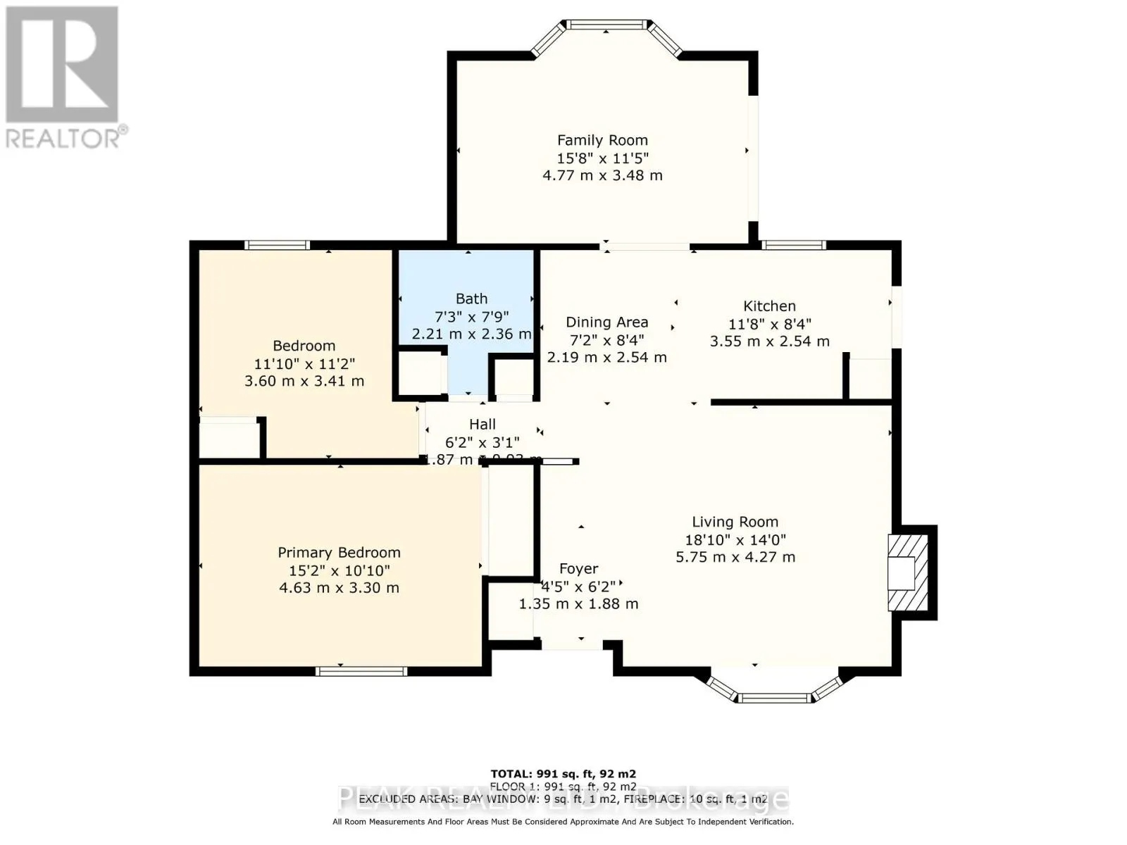 71 BLUFFS ROAD