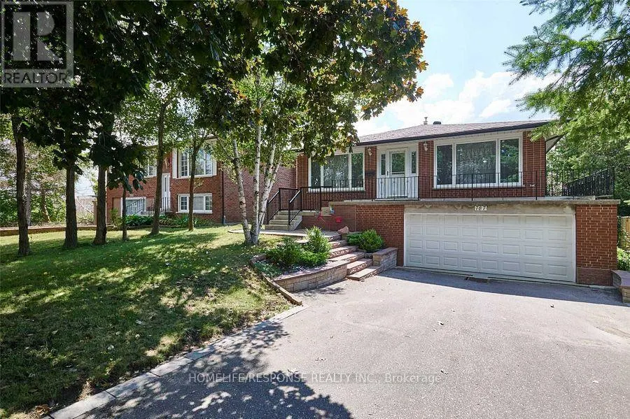 787 SHEPPARD AVENUE