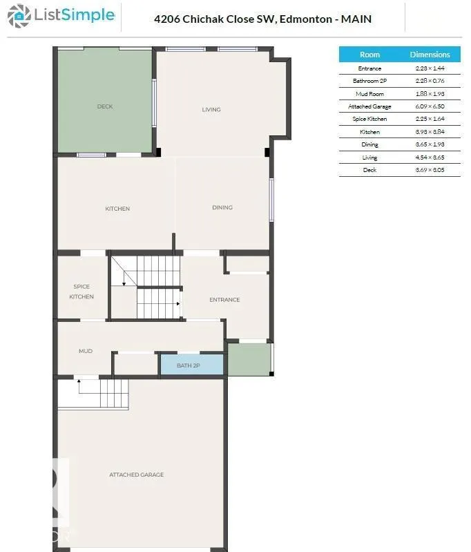 4206 Chichak CL SW