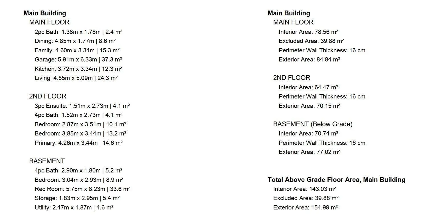 6 WHEATSTONE CR