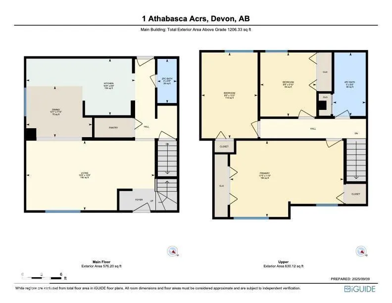 1 ATHABASCA AC