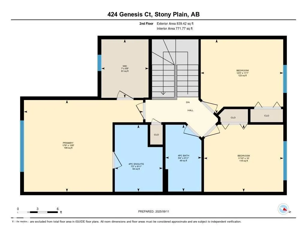 424 GENESIS CO